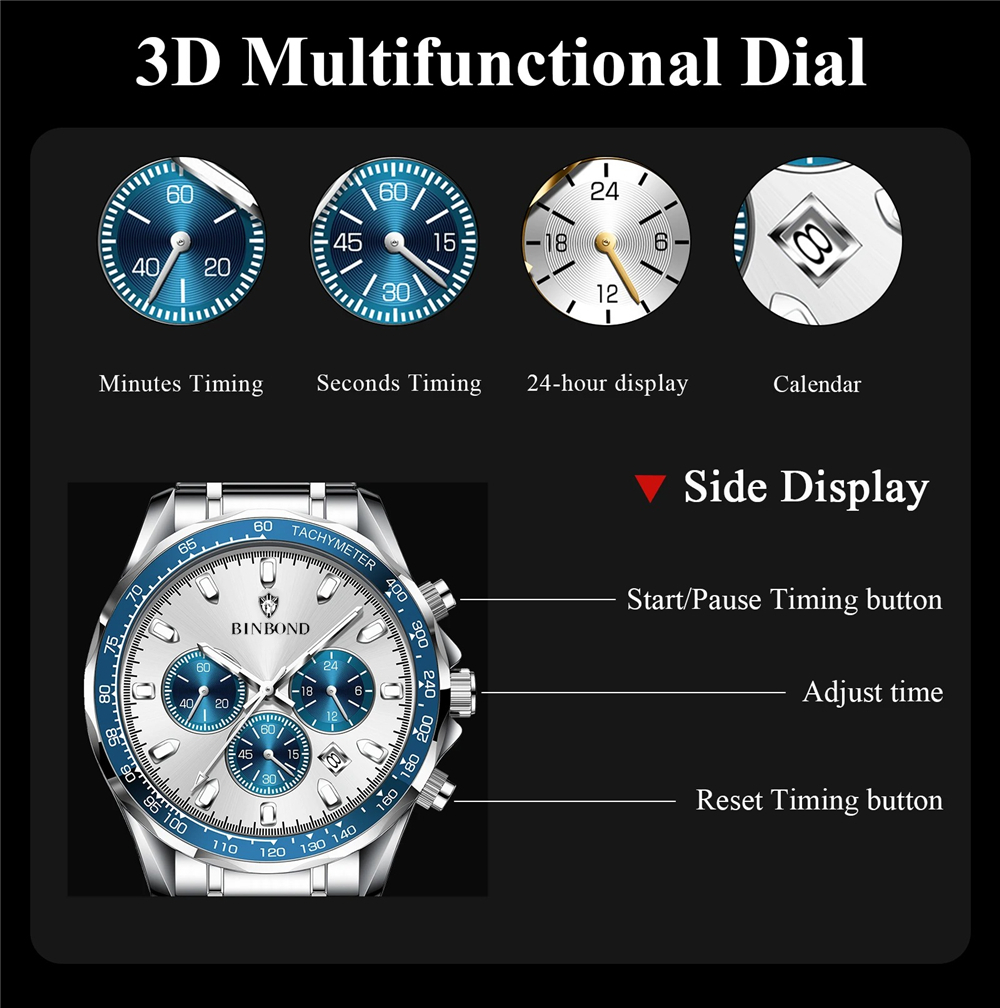 Sports New Men Chornograph Wat - مراجعة Luxury Watch Exhibition وسعره